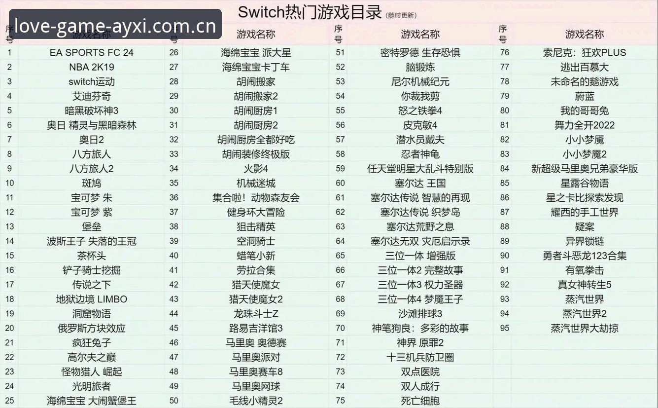 爱游戏版本选择实用指南：找到最适合你的官方正版